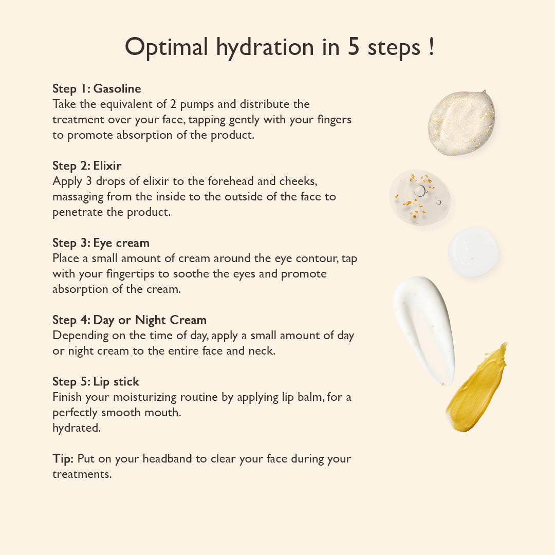 Hydration set